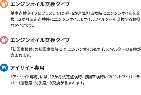 エンジンオイル交換タイプ、エンジンオイル交換タイプ、アイサイト専用