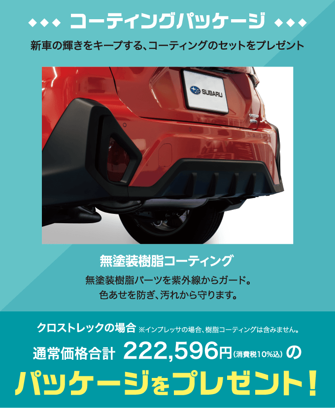 無塗装樹脂コーティング 無塗装樹脂パーツを紫外線からガード。⾊あせを防ぎ、汚れから守ります。