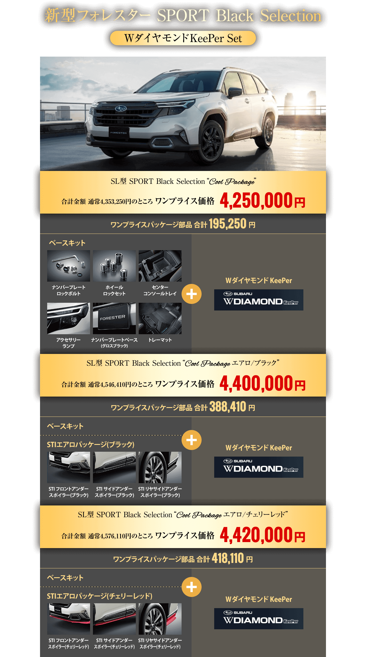 新型フォレスター SPORT Black Selection WダイヤモンドKeePer Set・SL型 SPORT Black Selection“Cool Package”合計金額 通常4,353,250円のところ ワンプライス価格4,250,000円・SL型 SPORT Black Selection“Cool Package エアロ/ブラック”合計金額 通常4,546,410円のところ ワンプライス価格4,400,000円・SL型 SPORT Black Selection“Cool Package エアロ/チェリーレッド”合計金額 通常4,576,110円のところ ワンプライス価格4,420,000円