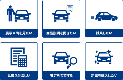 展示車両を見たい 商品説明を聞きたい 試乗したい 見積りが欲しい 査定を希望する 新車を購入したい