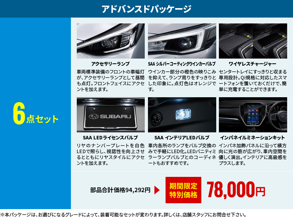 アドバンスドパッケージ 6点セット アクセサリーランプ 車両標準装備のフロントの車幅灯が、アクセサリーランプとして昼間も点灯。フロントフェイスにアクセントを加えます。SAA シルバーコーティングウインカーバルブ ウインカー部分の橙色の映りこみを抑えて、ランプ周りをすっきりとした印象に。点灯色はオレンジです。ワイヤレスチャージャー センタートレイにすっきりと収まる専用設計。Qi規格に対応したスマートフォンを置いておくだけで、簡単に充電することができます。SAA LEDライセンスバルブ リヤのナンバープレートを白色LEDで照らし、視認性を向上させるとともにリヤスタイルにアクセントを加えます。SAA インテリアLEDバルブ 車内各所のランプをバルブ交換のみで手軽にLED化。LEDバニティミラーランプバルブとのコーディネートもおすすめです。インパネイルミネーションキット インパネ加飾パネルに沿って横方向に光の筋が広がり、車内空間を優しく演出。インテリアに高級感をプラスします。部品合計価格94,292円 期間限定特別価格 78,000円 ※本パッケージは、お選びになるグレードによって、装着可能なセットが変わります。詳しくは、店舗スタッフにお問合せ下さい。	 
