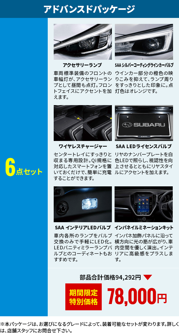 アドバンスドパッケージ 6点セット アクセサリーランプ 車両標準装備のフロントの車幅灯が、アクセサリーランプとして昼間も点灯。フロントフェイスにアクセントを加えます。SAA シルバーコーティングウインカーバルブ ウインカー部分の橙色の映りこみを抑えて、ランプ周りをすっきりとした印象に。点灯色はオレンジです。ワイヤレスチャージャー センタートレイにすっきりと収まる専用設計。Qi規格に対応したスマートフォンを置いておくだけで、簡単に充電することができます。SAA LEDライセンスバルブ リヤのナンバープレートを白色LEDで照らし、視認性を向上させるとともにリヤスタイルにアクセントを加えます。SAA インテリアLEDバルブ 車内各所のランプをバルブ交換のみで手軽にLED化。LEDバニティミラーランプバルブとのコーディネートもおすすめです。インパネイルミネーションキット インパネ加飾パネルに沿って横方向に光の筋が広がり、車内空間を優しく演出。インテリアに高級感をプラスします。部品合計価格94,292円 期間限定特別価格 78,000円 ※本パッケージは、お選びになるグレードによって、装着可能なセットが変わります。詳しくは、店舗スタッフにお問合せ下さい。	 
