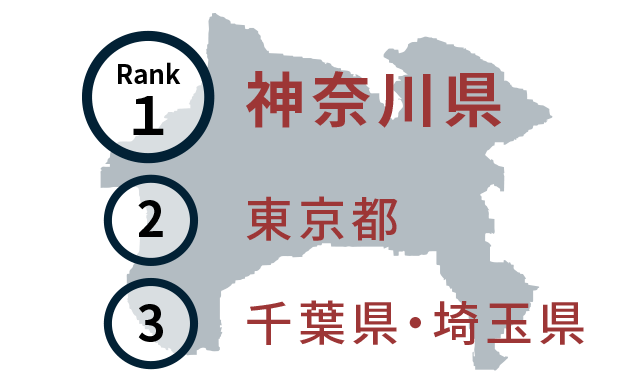 従業員の出身県TOP3