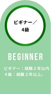 ビギナー／4級 Beginner