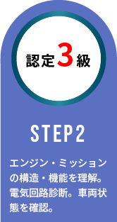 認定3級 STEP 2