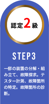 認定2級 STEP 3