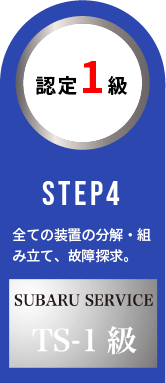 認定1級 STEP 4