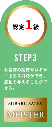 認定1級 STEP 3