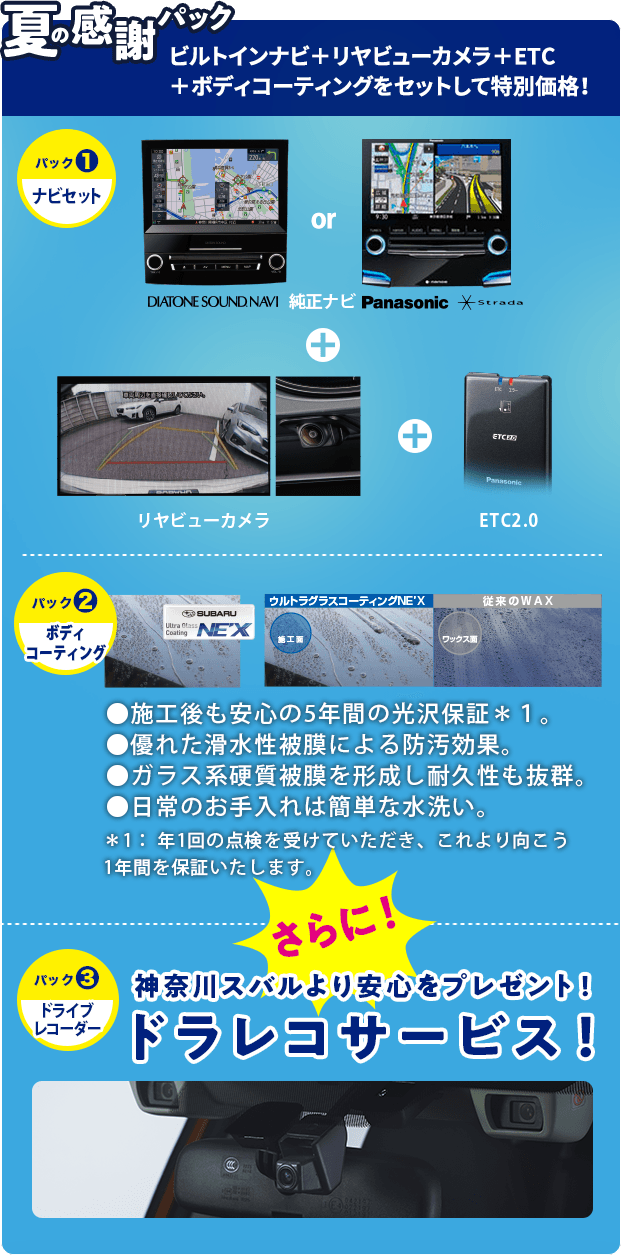 夏の感謝パック ビルトインナビ＋リヤビューカメラ＋ETC＋ボディコーティングをセットして特別価格！ その1 純正ナビ+リヤビューカメラ+ETC2.0 その2 ボディコーティング ●施工後も安心の5年間の光沢保証＊１。●優れた滑水性被膜による防汚効果。●ガラス系硬質被膜を形成し耐久性も抜群。●日常のお手入れは簡単な水洗い。＊1： 年1回の点検を受けていただき、これより向こう1年間を保証いたします。さらに！ その3 神奈川スバルより安心をプレゼント！ ドラレコサービス！