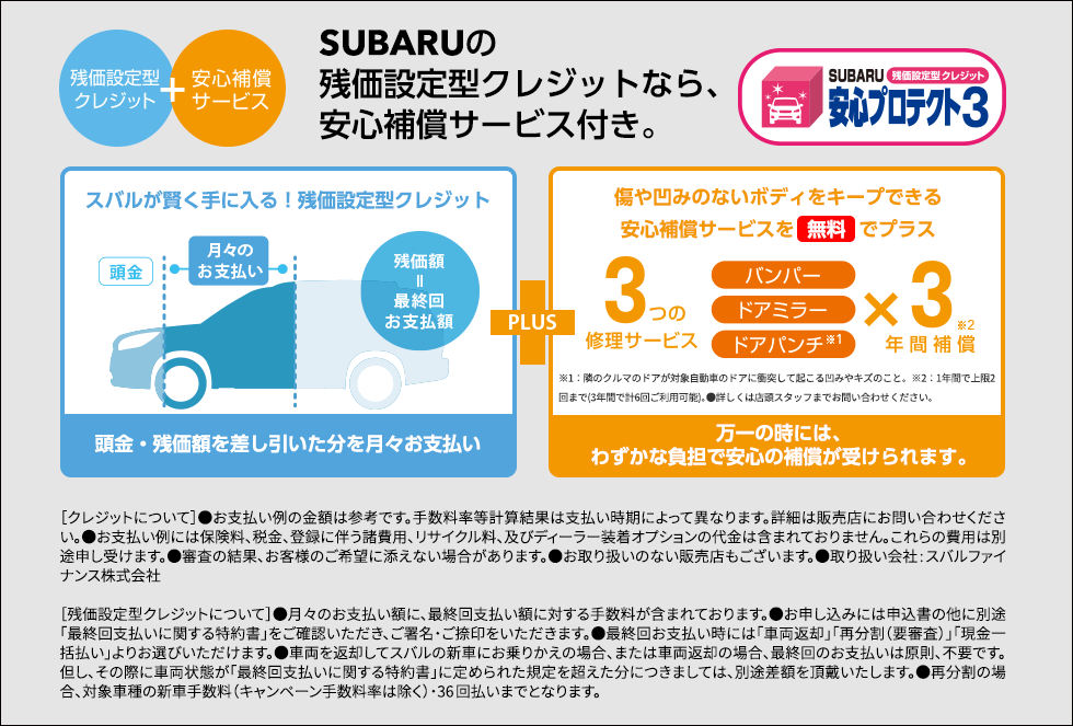 SUBARUの残価設定型クレジットなら、安心補償サービス付き。スバルが賢く手に入る！残価設定型クレジット頭金・残価額を差し引いた分を月々お支払い PLUS 傷や凹みのないボディをキープできる安心補償サービスを  無料でプラス 3つの修理サービス バンパー/ドアミラー/ドアパンチ※1 ×3年間補償※2　※1：隣のクルマのドアが対象自動車のドアに衝突して起こる凹みやキズのこと。※2：1年間で上限2回まで(3年間で計6回ご利用可能)。●詳しくは店頭スタッフまでお問い合わせください。万一の時には、わずかな負担で安心の補償が受けられます。［クレジットについて］●お支払い例の金額は参考です。手数料率等計算結果は支払い時期によって異なります。詳細は販売店にお問い合わせください。●お支払い例には保険料、税金、登録に伴う諸費用、リサイクル料、及びディーラー装着オプションの代金は含まれておりません。これらの費用は別途申し受けます。●審査の結果、お客様のご希望に添えない場合があります。●お取り扱いのない販売店もございます。●取り扱い会社:スバルファイナンス株式会社［残価設定型クレジットについて］●月々のお支払い額に、最終回支払い額に対する手数料が含まれております。●お申し込みには申込書の他に別途「最終回支払いに関する特約書」をご確認いただき、ご署名・ご捺印をいただきます。●最終回お支払い時には「車両返却」「再分割（要審査）」「現金一括払い」よりお選びいただけます。●車両を返却してスバルの新車にお乗りかえの場合、または車両返却の場合、最終回のお支払いは原則、不要です。但し、その際に車両状態が「最終回支払いに関する特約書」に定められた規定を超えた分につきましては、別途差額を頂戴いたします。●再分割の場合、対象車種の新車手数料（キャンペーン手数料率は除く）・36回払いまでとなります。