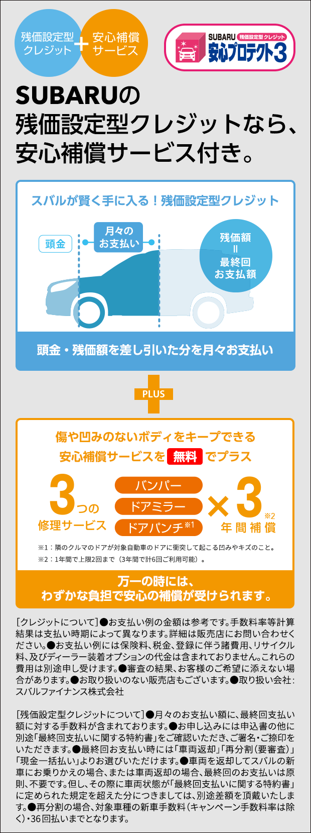SUBARUの残価設定型クレジットなら、安心補償サービス付き。スバルが賢く手に入る！残価設定型クレジット頭金・残価額を差し引いた分を月々お支払い PLUS 傷や凹みのないボディをキープできる安心補償サービスを  無料でプラス 3つの修理サービス バンパー/ドアミラー/ドアパンチ※1 ×3年間補償※2　※1：隣のクルマのドアが対象自動車のドアに衝突して起こる凹みやキズのこと。※2：1年間で上限2回まで(3年間で計6回ご利用可能)。●詳しくは店頭スタッフまでお問い合わせください。万一の時には、わずかな負担で安心の補償が受けられます。［クレジットについて］●お支払い例の金額は参考です。手数料率等計算結果は支払い時期によって異なります。詳細は販売店にお問い合わせください。●お支払い例には保険料、税金、登録に伴う諸費用、リサイクル料、及びディーラー装着オプションの代金は含まれておりません。これらの費用は別途申し受けます。●審査の結果、お客様のご希望に添えない場合があります。●お取り扱いのない販売店もございます。●取り扱い会社:スバルファイナンス株式会社［残価設定型クレジットについて］●月々のお支払い額に、最終回支払い額に対する手数料が含まれております。●お申し込みには申込書の他に別途「最終回支払いに関する特約書」をご確認いただき、ご署名・ご捺印をいただきます。●最終回お支払い時には「車両返却」「再分割（要審査）」「現金一括払い」よりお選びいただけます。●車両を返却してスバルの新車にお乗りかえの場合、または車両返却の場合、最終回のお支払いは原則、不要です。但し、その際に車両状態が「最終回支払いに関する特約書」に定められた規定を超えた分につきましては、別途差額を頂戴いたします。●再分割の場合、対象車種の新車手数料（キャンペーン手数料率は除く）・36回払いまでとなります。