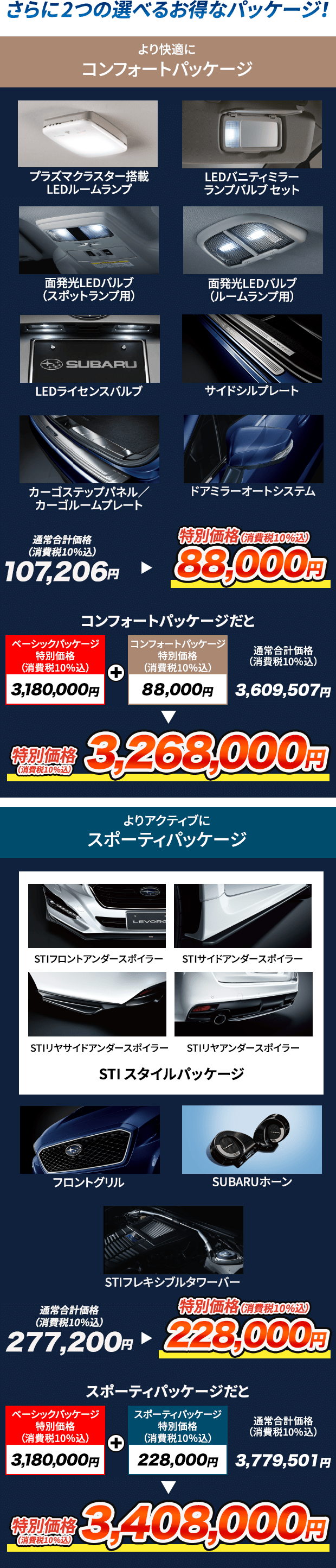 さらに2つの選べるお得なパッケージ！ より快適にコンフォートパッケージ プラズマクラスター搭載LEDルームランプ LEDバニティミラーランプバルブセット 面発光LEDバルブ（スポットランプ用） 面発光LEDバルブ（ルームランプ用） LEDライセンスバルブ サイドシルプレート カーゴステップパネル／カーゴルームプレート ドアミラーオートシステム 通常合計価格（消費税10％込）107,206円 特別価格（消費税10％込）88,000円 コンフォートパッケージだとベーシックパッケージ特別価格（消費税10％込）3,180,000円 コンフォートパッケージ特別価格（消費税10％込）88,000円 通常合計価格（消費税10％込）3,609,507円 特別価格（消費税10％込）3,268,000円 よりアクティブにスポーティパッケージ STIフロントアンダースポイラー STIサイドアンダースポイラー STIリヤサイドアンダースポイラー STIリヤアンダースポイラー STI スタイルパッケージ フロントグリル SUBARUホーン STIフレキシブルタワーバー 通常合計価格（消費税10％込）277,200円 特別価格（消費税10％込）228,000円 スポーティパッケージだと ベーシックパッケージ特別価格（消費税10％込）3,180,000円 スポーティパッケージ特別価格（消費税10％込）228,000円 通常合計価格（消費税10％込）3,779,501円 特別価格（消費税10％込）3,408,000円
