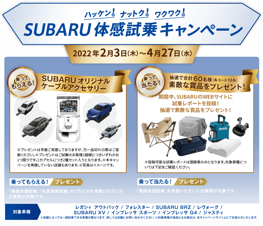 ハッケン！ナットク！ワクワク！SUBARU体感試乗キャンペーン 2022年2月3日(木)～4月27日(水) 乗ってもらえる！ SUBARU オリジナルケーブルアクセサリー 乗って当たる！ 抽選で合計60名様(各コース10名)素敵な賞品をプレゼント！