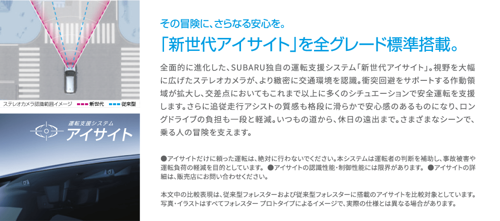 その冒険に、さらなる安心を。「新世代アイサイト」を全グレード標準搭載。全面的に進化した、SUBARU独自の運転支援システム「新世代アイサイト」。視野を大幅に広げたステレオカメラが、より緻密に交通環境を認識。衝突回避をサポートする作動領域が拡大し、交差点においてもこれまで以上に多くのシチュエーションで安全運転を支援します。さらに追従走行アシストの質感も格段に滑らかで安心感のあるものになり、ロングドライブの負担も一段と軽減。いつもの道から、休日の遠出まで。さまざまなシーンで、乗る人の冒険を支えます。 ●アイサイトだけに頼った運転は、絶対に行わないでください。本システムは運転者の判断を補助し、事故被害や運転負荷の軽減を目的としています。 ●アイサイトの認識性能・制御性能には限界があります。 ●アイサイトの詳細は、販売店にお問い合わせください。本文中の比較表現は、従来型フォレスターおよび従来型フォレスターに搭載のアイサイトを比較対象としています。写真・イラストはすべてフォレスター プロトタイプによるイメージで、実際の仕様とは異なる場合があります。