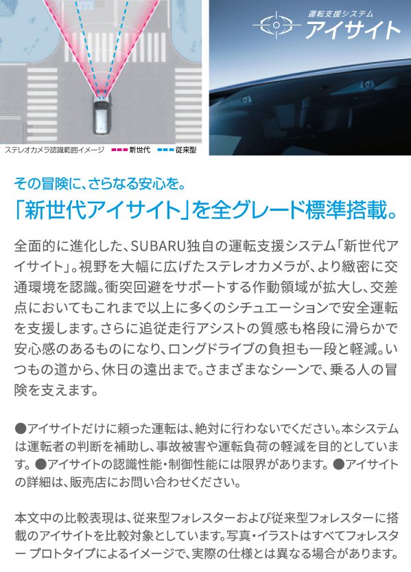 その冒険に、さらなる安心を。「新世代アイサイト」を全グレード標準搭載。全面的に進化した、SUBARU独自の運転支援システム「新世代アイサイト」。視野を大幅に広げたステレオカメラが、より緻密に交通環境を認識。衝突回避をサポートする作動領域が拡大し、交差点においてもこれまで以上に多くのシチュエーションで安全運転を支援します。さらに追従走行アシストの質感も格段に滑らかで安心感のあるものになり、ロングドライブの負担も一段と軽減。いつもの道から、休日の遠出まで。さまざまなシーンで、乗る人の冒険を支えます。 ●アイサイトだけに頼った運転は、絶対に行わないでください。本システムは運転者の判断を補助し、事故被害や運転負荷の軽減を目的としています。 ●アイサイトの認識性能・制御性能には限界があります。 ●アイサイトの詳細は、販売店にお問い合わせください。本文中の比較表現は、従来型フォレスターおよび従来型フォレスターに搭載のアイサイトを比較対象としています。写真・イラストはすべてフォレスター プロトタイプによるイメージで、実際の仕様とは異なる場合があります。
