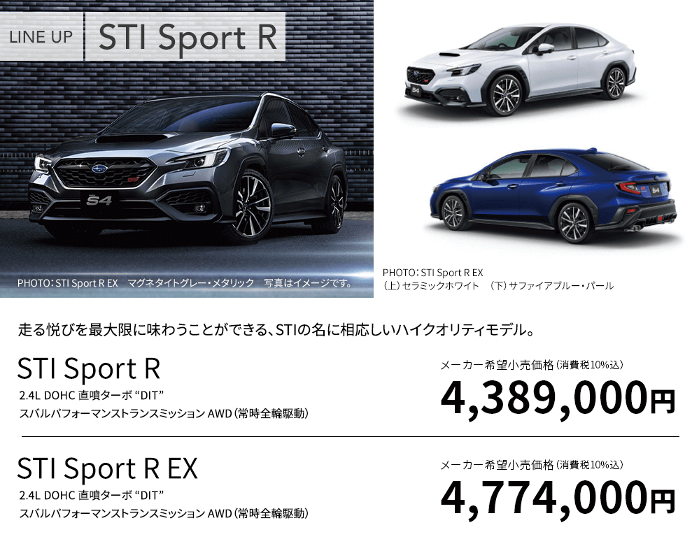 LINE UP STI Sport R EX PHOTO:STI Sport R EX マグネタイトグレー・メタリック 写真はイメージです。PHOTO:STI Sport R EX (上)セラミックホワイト (下)サファイアブルー・パール 走る悦びを最大限に味わうことができる、STIの名に相応しいハイクオリティモデル。STI Sport R 2.4L DOHC 直噴ターボ “DIT” スバルパフォーマンストランスミッション AWD(常時全輪駆動)メーカー希望小売価格(消費税10%込)4,389,000円 STI Sport R EX 2.4L DOHC 直噴ターボ “DIT” スバルパフォーマンストランスミッション AWD(常時全輪駆動)メーカー希望小売価格(消費税10%込) 4,774,000円