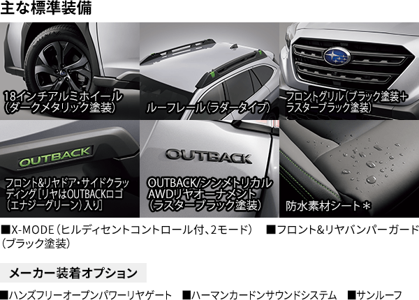 主な標準装備 18インチアルミホイール（ダークメタリック塗装） ルーフレール（ラダータイプ） フロントグリル（ブラック塗装＋ラスターブラック塗装） フロント&リヤドア・サイドクラッディング［リヤはOUTBACKロゴ（エナジーグリーン）入り］ OUTBACK/シンメトリカルAWDリヤオーナメント（ラスターブラック塗装） 防水素材シート＊ ■X-MODE（ヒルディセントコントロール付、2モード） ■フロント&リヤバンパーガード（ブラック塗装）メーカー装着オプション ■ハンズフリーオープンパワーリヤゲート ■ハーマンカードンサウンドシステム ■サンルーフ