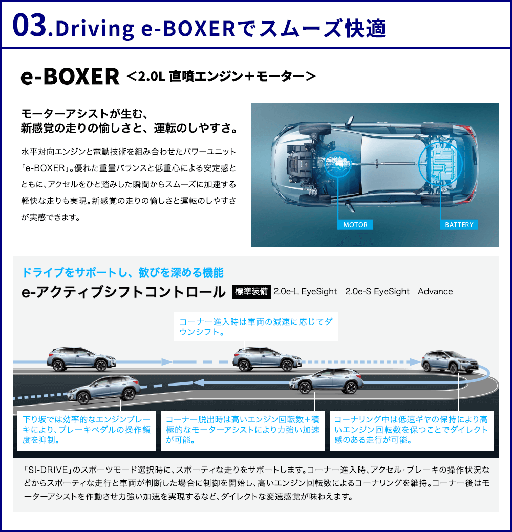 03.Driving e-BOXERでスムーズ快適