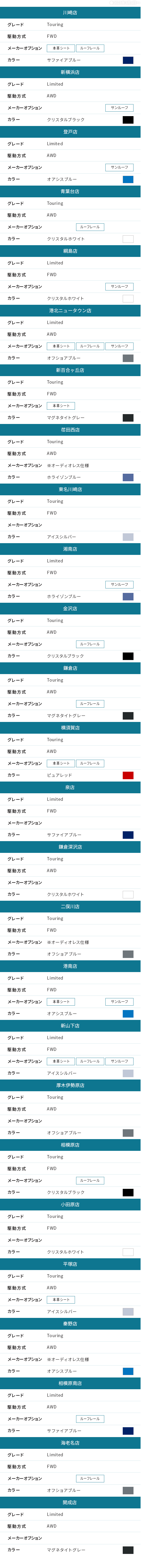 店舗一覧