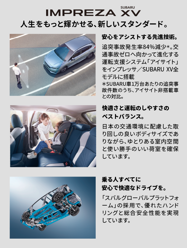IMPREZA SUBARU XV 人生をもっと輝かせる、新しいスタンダード。安心をアシストする先進技術。快適さと運転のしやすさのベストバランス。乗る人すべてに安心で快適なドライブを。