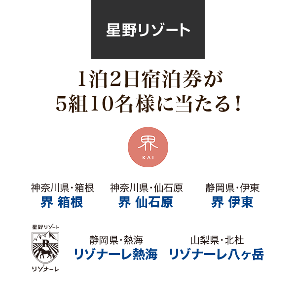 星野リゾート　1泊2日宿泊券が5組10名様に当たる！