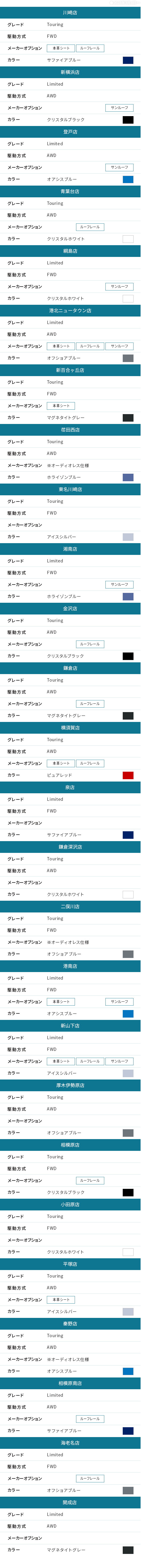 ◆2023年3月4日～ 試乗車配備一覧 ※試乗車については、店舗間での入替を行うなど予告なく変更となる場合がございます。※ご試乗は予約制とさせていただいております。事前に店舗までお問い合わせください。