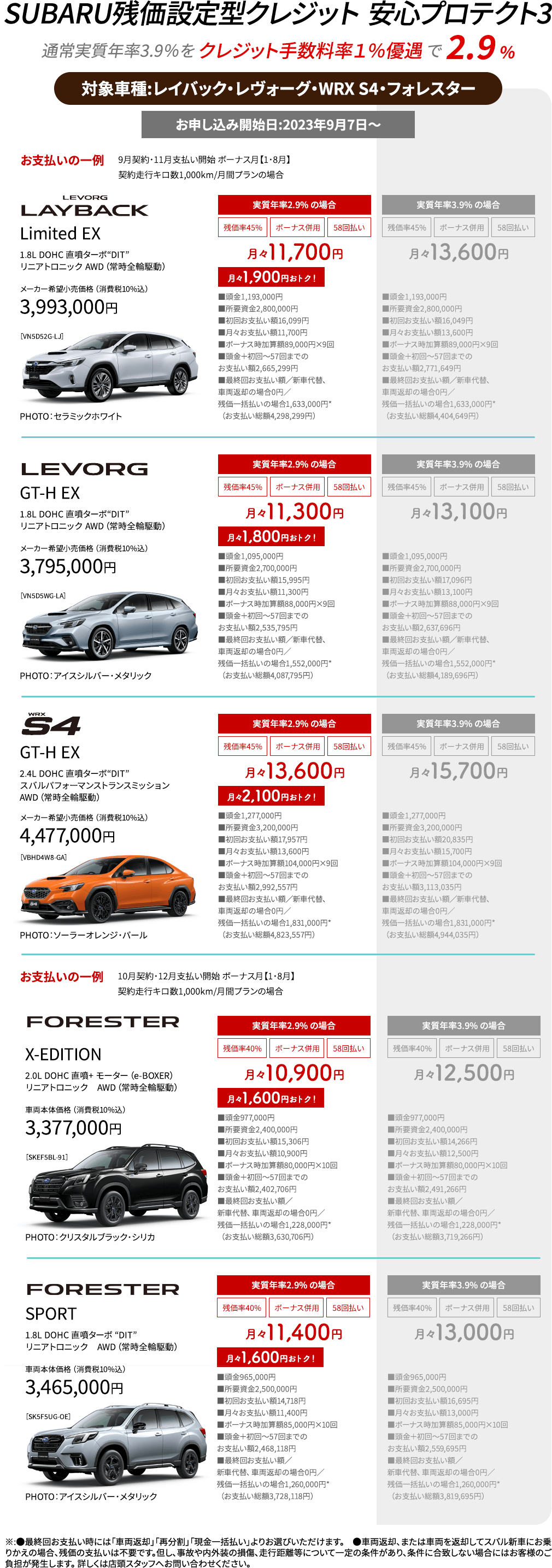 SUBARU残価設定型クレジット 安心プロテクト3 ※:●最終回お支払い時には「車両返却」「再分割」「現金一括払い」よりお選びいただけます。 ●車両返却、または車両を返却してスバル新車にお乗りかえの場合、残価の支払いは不要です。但し、事故や内外装の損傷、走行距離等について一定の条件があり、条件に合致しない場合にはお客様のご負担が発生します。 詳しくは店頭スタッフへお問い合わせください。