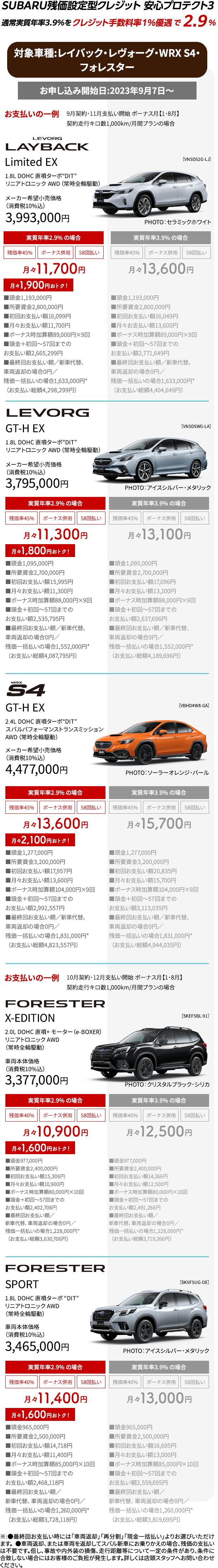 SUBARU残価設定型クレジット 安心プロテクト3 ※:●最終回お支払い時には「車両返却」「再分割」「現金一括払い」よりお選びいただけます。 ●車両返却、または車両を返却してスバル新車にお乗りかえの場合、残価の支払いは不要です。但し、事故や内外装の損傷、走行距離等について一定の条件があり、条件に合致しない場合にはお客様のご負担が発生します。 詳しくは店頭スタッフへお問い合わせください。