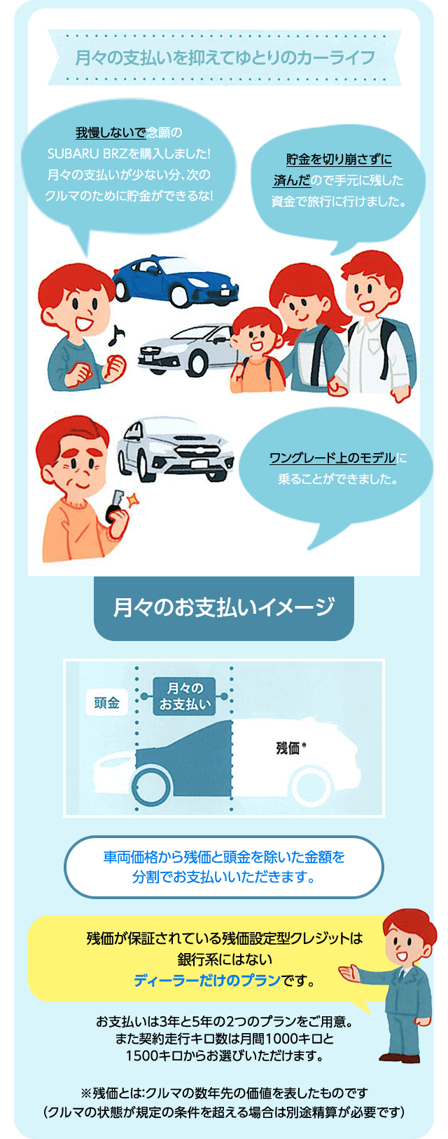 月々の支払いを抑えてゆとりのカーライフ