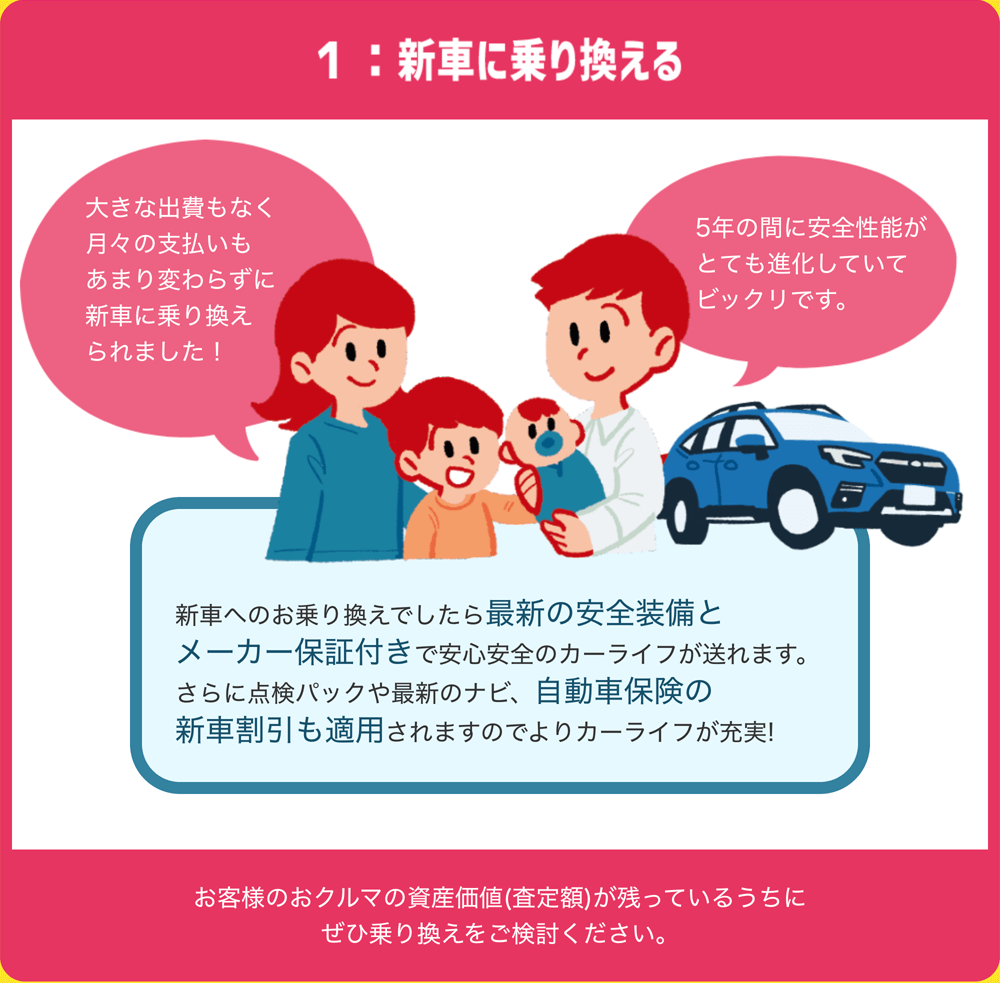 新車に乗り換える