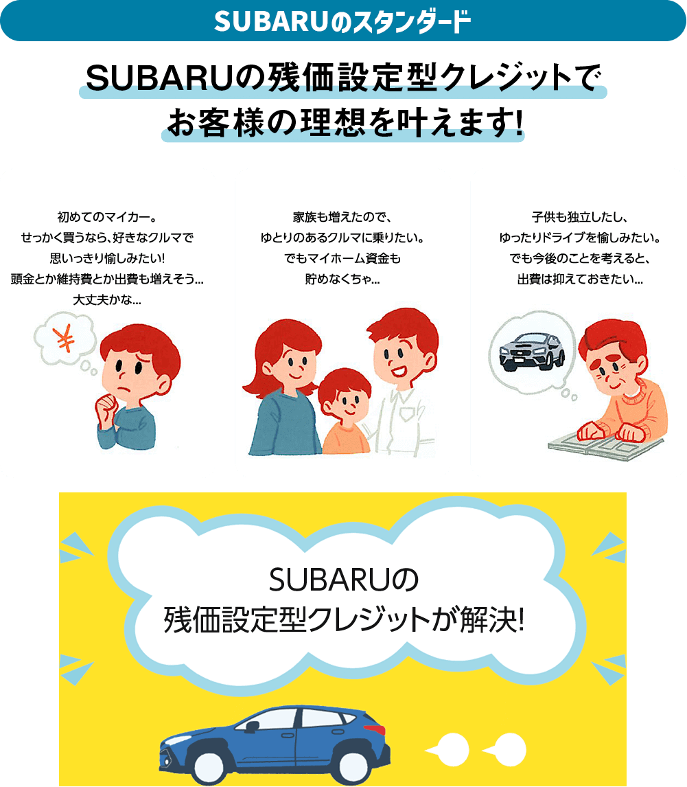 SUBARUのスタンダードSUBARUの残価設定型クレジットでお客様の理想を叶えます!