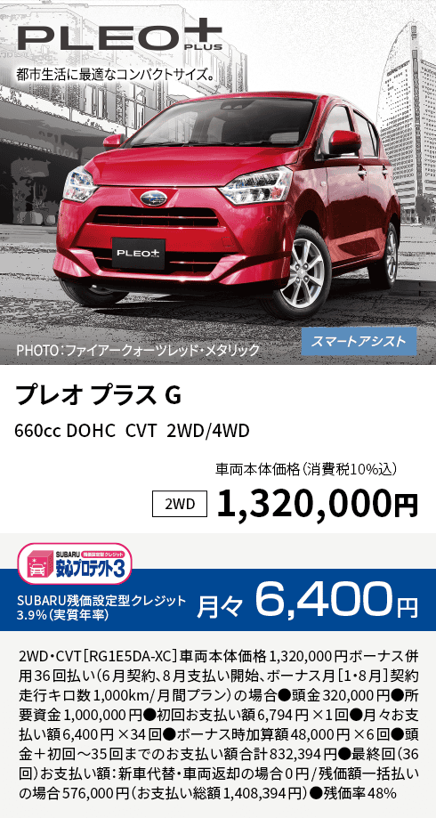 プレオ プラス G 660cc DOHC  CVT  2WD/4WD 車両本体価格（消費税10%込）1,320,000円 SUBARU残価設定型クレジット 3.9%（実質年率）月々6,400円 2WD・CVT［RG1E5DA-XC］車両本体価格1,320,000円ボーナス併用36回払い（6月契約、8月支払い開始、ボーナス月［1・8月］契約走行キロ数1,000km/月間プラン）の場合●頭金320,000円●所要資金1,000,000円●初回お支払い額6,794円×1回●月々お支払い額6,400円×34回●ボーナス時加算額48,000円×6回●頭金＋初回～35回までのお支払い額合計832,394円●最終回（36回）お支払い額：新車代替・車両返却の場合0円/残価額一括払いの場合576,000円（お支払い総額1,408,394円）●残価率48%