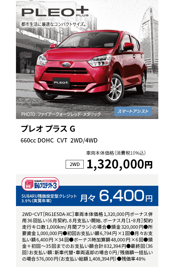 プレオ プラス G 660cc DOHC  CVT  2WD/4WD 車両本体価格（消費税10%込）1,320,000円 SUBARU残価設定型クレジット 3.9%（実質年率）月々6,400円 2WD・CVT［RG1E5DA-XC］車両本体価格1,320,000円ボーナス併用36回払い（6月契約、8月支払い開始、ボーナス月［1・8月］契約走行キロ数1,000km/月間プラン）の場合●頭金320,000円●所要資金1,000,000円●初回お支払い額6,794円×1回●月々お支払い額6,400円×34回●ボーナス時加算額48,000円×6回●頭金＋初回～35回までのお支払い額合計832,394円●最終回（36回）お支払い額：新車代替・車両返却の場合0円/残価額一括払いの場合576,000円（お支払い総額1,408,394円）●残価率48%