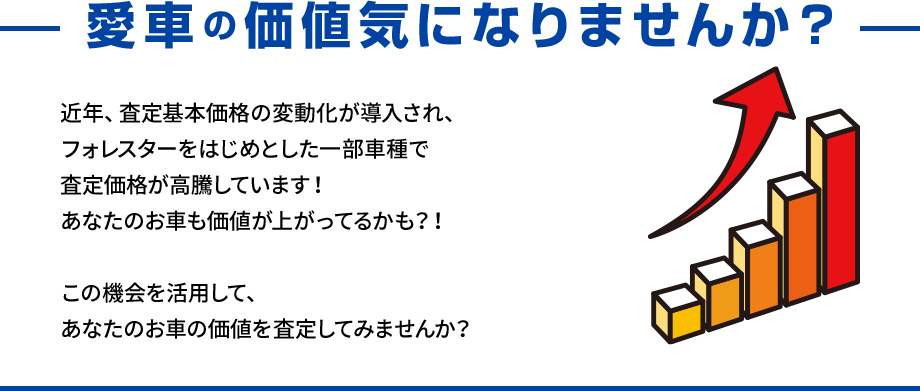 愛車の価値気になりませんか？近年、査定基本価格の変動化が導入され、フォレスターをはじめとした一部車種で査定価格が高騰しています！あなたのお車も価値が上がってるかも？！この機会を活用して、あなたのお車の価値を査定してみませんか？