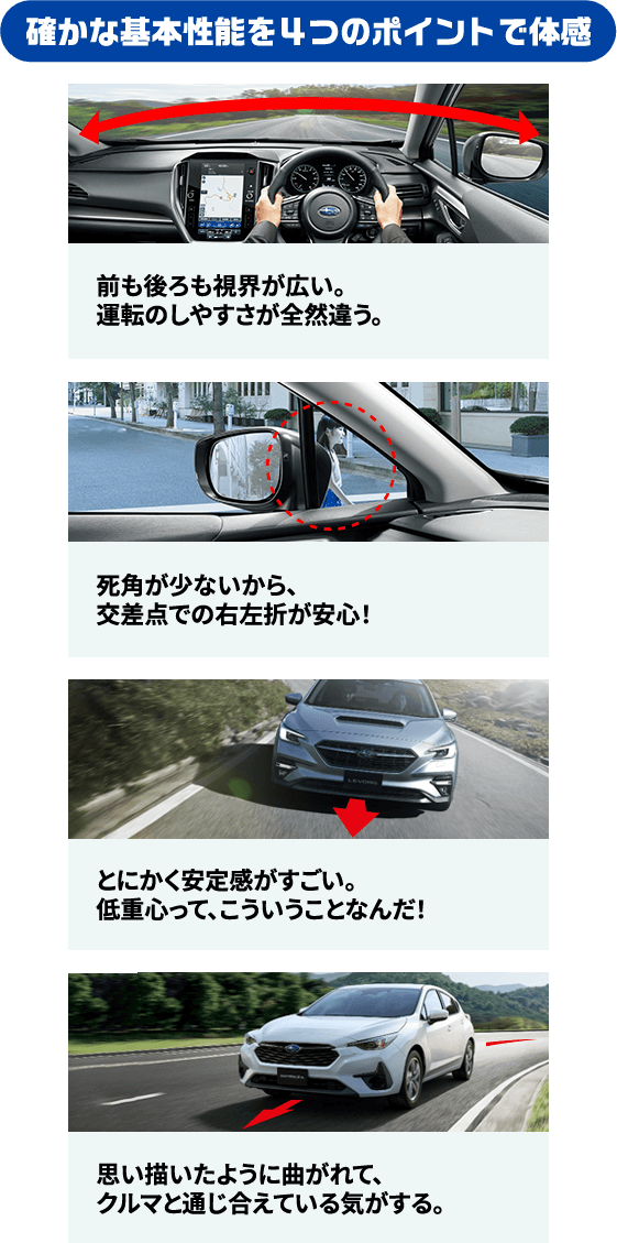 確かな基本性能を４つのポイントで体感。1.前も後ろも視界が広い。運転のしやすさが全然違う。2.死角が少ないから、交差点での右左折が安心！3.とにかく安定感がすごい。低重心って、こういうことなんだ！4.思い描いたように曲がれて、クルマと通じ合えている気がする。