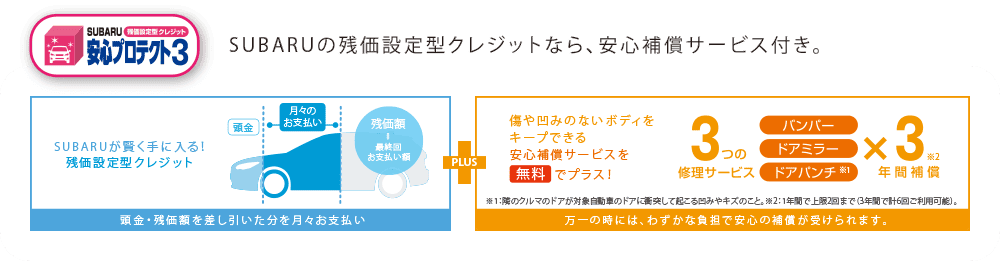 SUBARU 残価設定型クレジット安心プロテクト3 SUBARUの残価設定型クレジットなら、安心補償サービス付き。