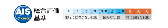 AIS 総合評価基準