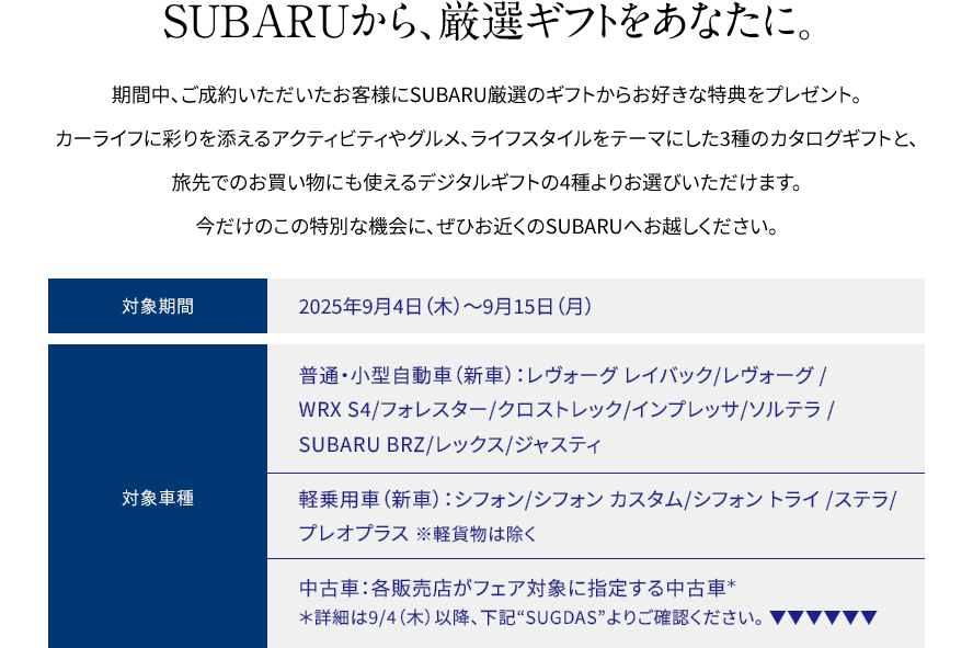 SUBARUから、厳選ギフトをあなたに。期間中、ご成約いただいたお客様にSUBARU厳選のギフトからお好きな特典をプレゼント。カーライフに彩りを添えるアクティビティやグルメ、ライフスタイルをテーマにした3種のカタログギフトと、旅先でのお買い物にも使えるデジタルギフトの4種よりお選びいただけます。今だけのこの特別な機会に、ぜひお近くのSUBARUへお越しください。2025年9月4日（木）〜9月15日（月）普通・小型自動車（新車）：レヴォーグ レイバック/レヴォーグ /WRX S4/フォレスター/クロストレック/インプレッサ/ソルテラ /SUBARU BRZ/レックス/ジャスティ 軽乗用車（新車）：シフォン/シフォン カスタム/シフォン トライ /ステラ/プレオプラス ※軽貨物は除く 中古車：各販売店がフェア対象に指定する中古車＊