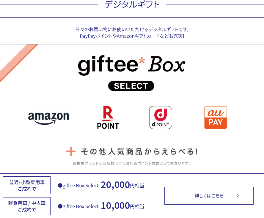 デジタルギフト 日々のお買い物にお使いいただけるデジタルギフトです。PayPayポイントやAmazonギフトカードなども充実!普通・小型乗用車ご成約で20,000円相当 軽乗用車 / 中古車ご成約で10,000円相当 詳しくはこちら