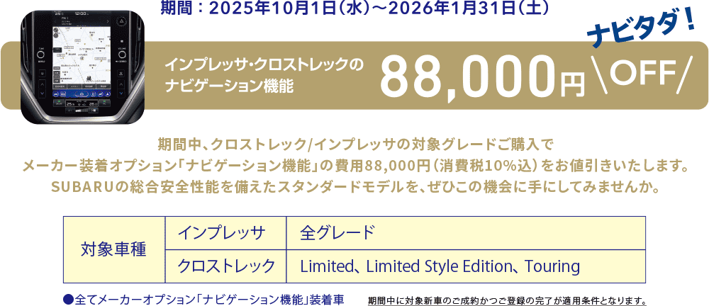 【期間】2025年10月1日（水）~2026年1月31日（土）インプレッサ・クロストレックのナビゲーション機能88,000円OFF 期間中、クロストレック/インプレッサの対象グレードご購入でメーカー装着オプション「ナビゲーション機能」の費用88,000円（消費税10%込）をお値引きいたします。SUBARUの総合安全性能を備えたスタンダードモデルを、ぜひこの機会に手にしてみませんか。【対象車種】インプレッサ：全グレード クロストレック：Limited、limited Style Edition、Touring 全てメーカーオプション「ナビゲーション機能」装着車 ※期間中に対象新車のご成約かつご登録の完了が適用条件となります。