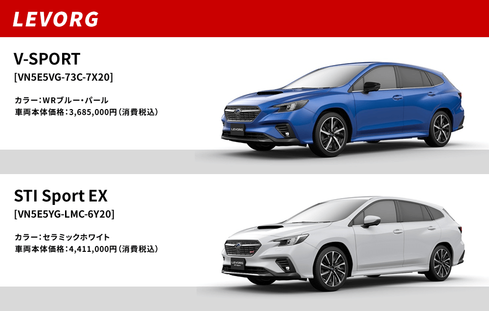 LEVORG