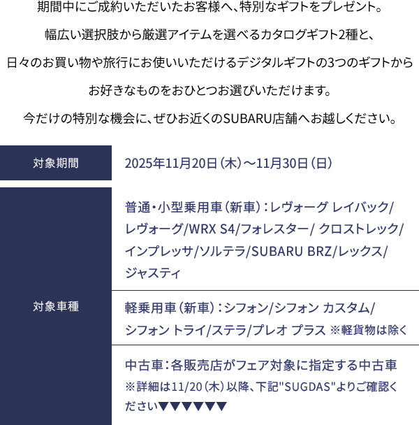 期間中にご成約いただいたお客様へ、特別なギフトをプレゼント。幅広い選択肢から厳選アイテムを選べるカタログギフト2種と、日々のお買い物や旅行にお使いいただけるデジタルギフトの3つのギフトからお好きなものをおひとつお選びいただけます。今だけの特別な機会に、ぜひお近くのSUBARU店舗へお越しください。2025年11月20日（木）～11月30日（日）普通・小型乗用車（新車）：レヴォーグ レイバック/レヴォーグ/WRX S4/フォレスター/ クロストレック/インプレッサ/ソルテラ/SUBARU BRZ/レックス/ジャスティ 軽乗用車（新車）：シフォン/シフォン カスタム/シフォン トライ/ステラ/プレオ プラス ※軽貨物は除く 中古車：各販売店がフェア対象に指定する中古車 ※詳細は11/20（木）以降、下記SUGDASよりご確認ください