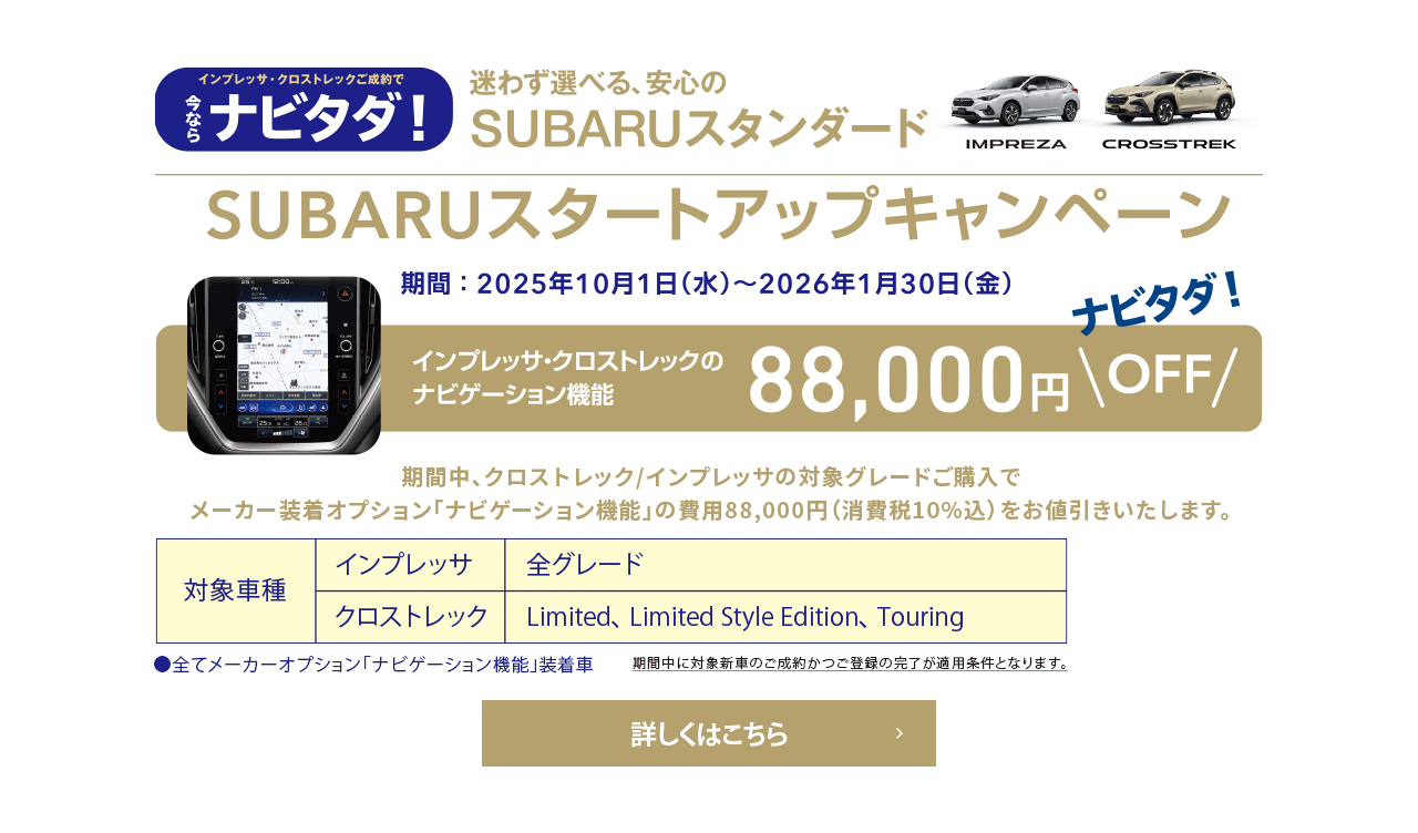 迷わず選べる、安心のSUBARUスタンダード SUBARUスタートアップキャンペーン 期間：2025年10月1日（水）～2026年1月30日（金）インプレッサ・クロストレックのナビゲーション機能88,000円OFF 対象車種：インプレッサ（全グレード）・クロストレック（Limited、Limited Style Edition、Touring）詳しくはこちら