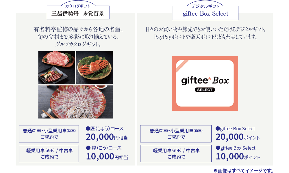 有名料亭監修の品々から各地の名産、旬の食材まで多彩に取り揃えている、グルメカタログギフト。日々のお買い物や旅先でもお使いいただけるデジタルギフト。PayPayポイントや楽天ポイントなども充実しています。