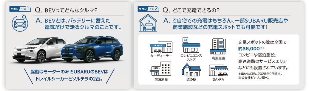 キホン その1：BEVってどんなクルマ？BEVとは、バッテリーに蓄えた電気だけで走るクルマのことです。駆動はモーターのみ！SUBARUのBEVはトレイルシーカーとソルテラの2台。キホン その2：どこで充電できる？ご自宅での充電はもちろん、一部SUBARU販売店や商業施設などの充電スポットでも可能です！充電スポットの例：カーディーラー、コンビニエンスストア、商業施設、宿泊施設、道の駅、SA・PA スポット数： 充電スポットの数は全国で約36,000基！