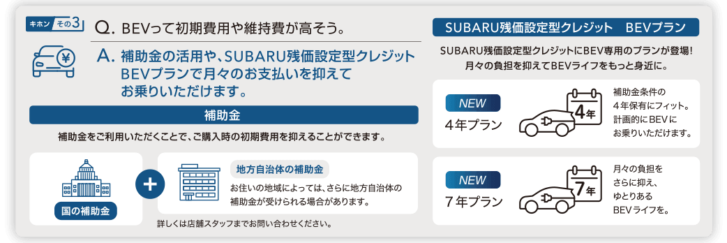 キホン その3：BEVって初期費用や維持費が高そう。補助金の活用や、SUBARU残価設定型クレジット BEVプランで月々のお支払いを抑えてお乗りいただけます。補助金をご利用いただくことで、ご購入時の初期費用を抑えることができます。国の補助金 ＋ 地方自治体の補助金 お住まいの地域によっては、さらに地方自治体の補助金が受けられる場合があります。SUBARU残価設定型クレジット BEVプラン 4年プラン（NEW）： 補助金条件の4年保有にフィット。計画的にBEVにお乗りいただけます。7年プラン（NEW）： 月々の負担をさらに抑え、ゆとりあるBEVライフを。