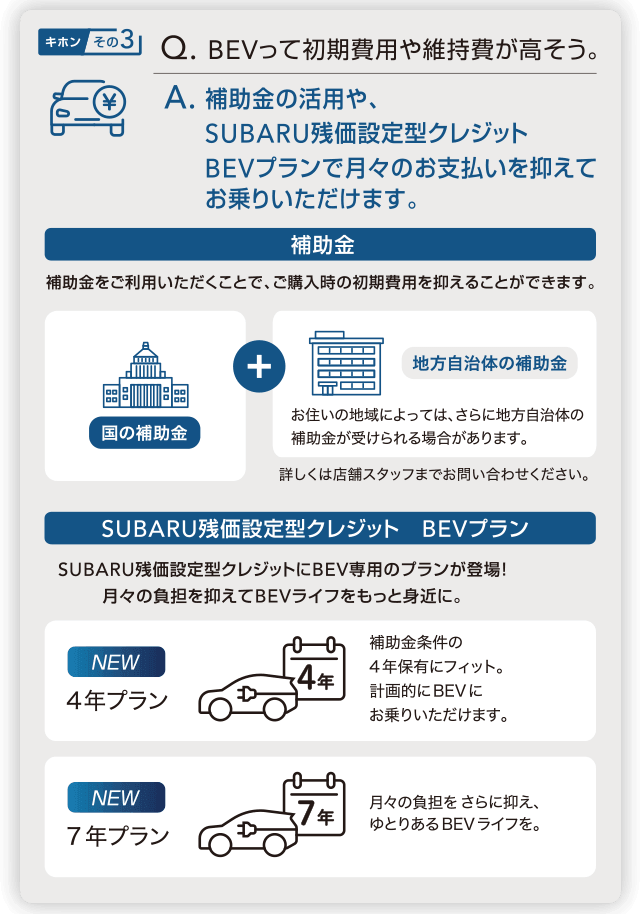 キホン その3：BEVって初期費用や維持費が高そう。補助金の活用や、SUBARU残価設定型クレジット BEVプランで月々のお支払いを抑えてお乗りいただけます。補助金をご利用いただくことで、ご購入時の初期費用を抑えることができます。国の補助金 ＋ 地方自治体の補助金 お住まいの地域によっては、さらに地方自治体の補助金が受けられる場合があります。SUBARU残価設定型クレジット BEVプラン 4年プラン（NEW）： 補助金条件の4年保有にフィット。計画的にBEVにお乗りいただけます。7年プラン（NEW）： 月々の負担をさらに抑え、ゆとりあるBEVライフを。