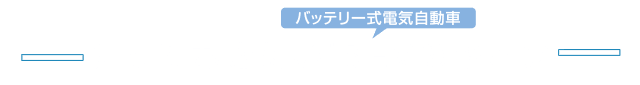 知っておきたい！BEVのキホン バッテリー式電気自動車