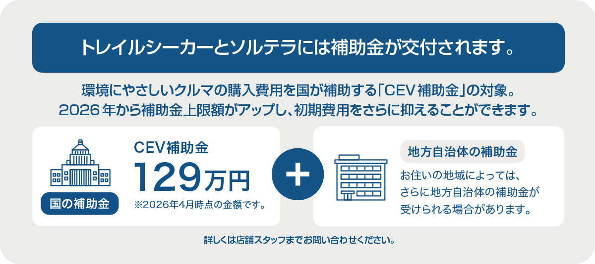 トレイルシーカーとソルテラには補助金が交付されます。環境にやさしいクルマの購入費用を国が補助する「CEV補助金」の対象。2026年から補助金上限額がアップし、初期費用をさらに抑えることができます。国の補助金CEV補助金129万円（2026年4月時点の金額）＋地方自治体の補助金 詳しくは店舗スタッフまでお問い合わせください。