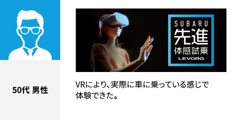 50代 男性 VRにより、実際に車に乗っている感じで体験できた。